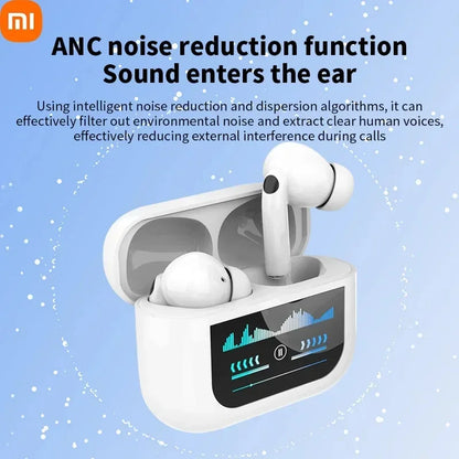 Bluetooth headset with Active Noise Cancelling (ACN)